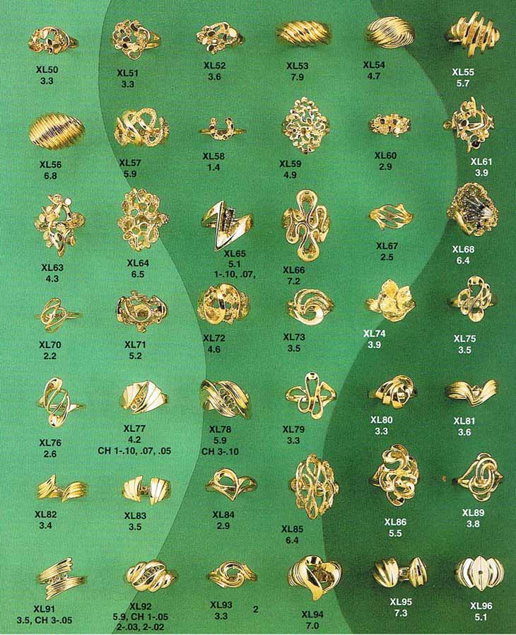 thumbnail image 2 of 36 Pieces Wax Patterns For Lost Wax Casting – Jewelry Making Supplies (Silver/Gold) 2 of 6