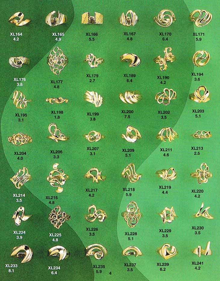 thumbnail image 2 of 36 Pieces Wax Patterns For Lost Wax Casting – Jewelry Making Supplies (Silver/Gold) 2 of 6